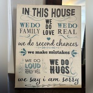 Inspirational Wall Art Canvas - Blue and Black